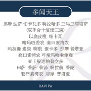 RAVIPA泰國多聞天王手鏈款